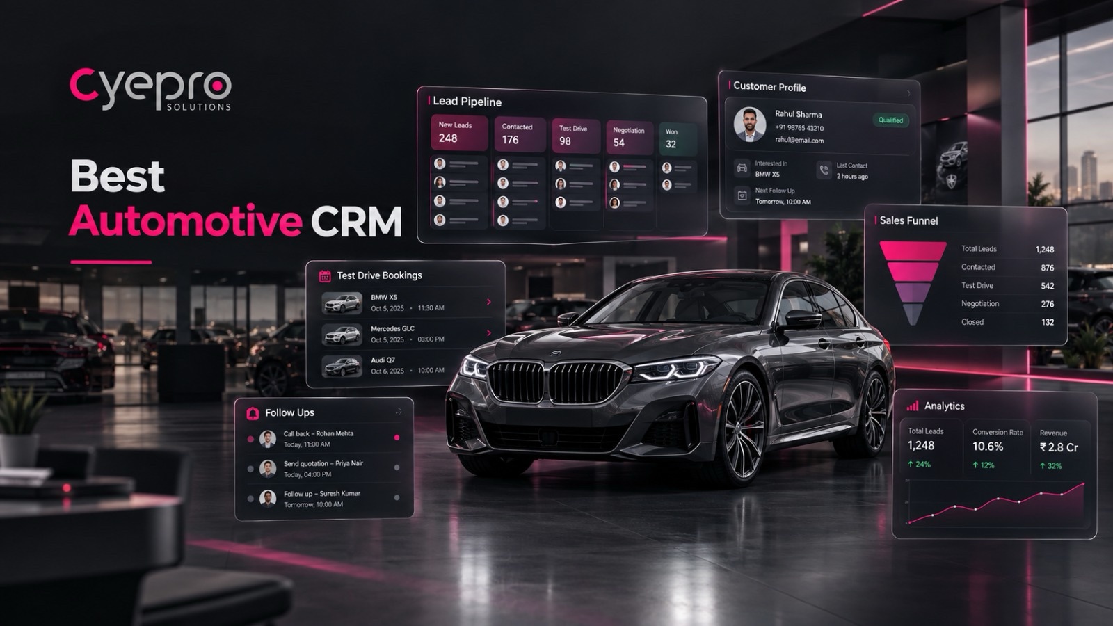 Automotive CRM illustration showing a car showroom, sales pipeline and customer follow-up panels