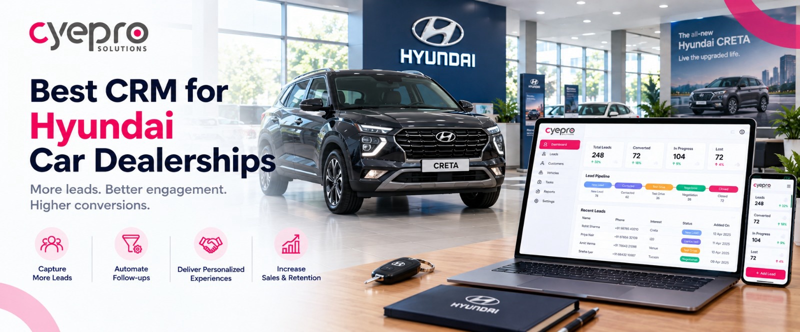 Cyepro CRM shown on a laptop and phone beside a Hyundai Creta in a Hyundai showroom, highlighting dealership leads and follow-ups