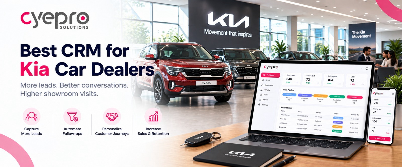Cyepro dealership CRM on a laptop and phone beside a Kia Seltos in a Kia showroom
