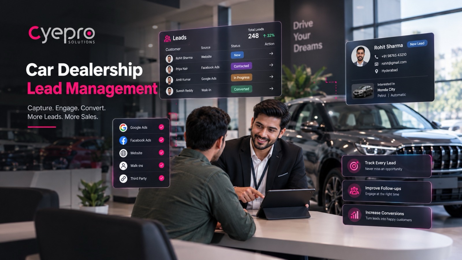 Dealership salesperson discussing a customer enquiry with lead sources and status panels
