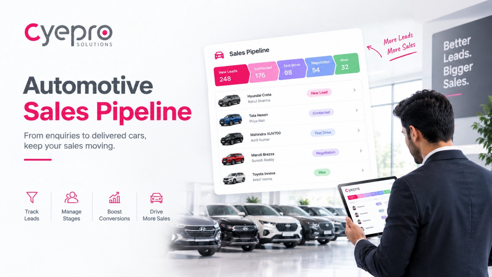 Dealership salesperson reviewing automotive sales pipeline stages on a tablet