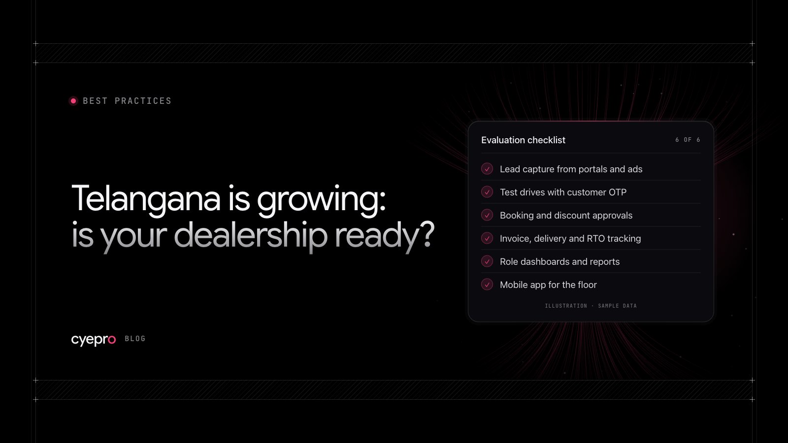 Cyepro blog cover: “Telangana is growing: is your dealership ready?” with an evaluation checklist panel (illustration)