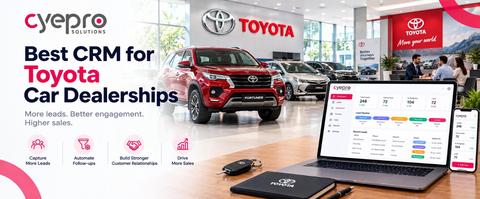 Cyepro CRM on a laptop and phone beside a red Toyota Fortuner in a Toyota showroom